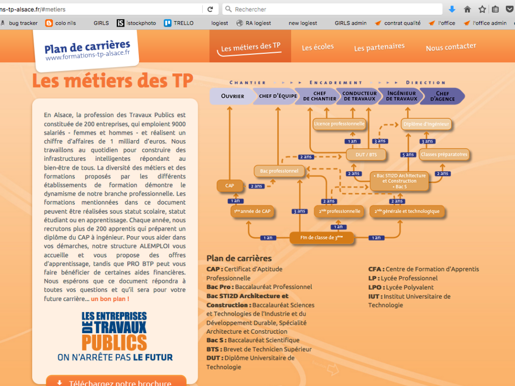 Exemple d'une page d'un site internet réalisé pour la FRTP Alsace pour leur stratégie de communication digitale