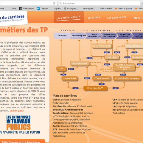 Exemple d'une page d'un site internet réalisé pour la FRTP Alsace pour leur stratégie de communication digitale