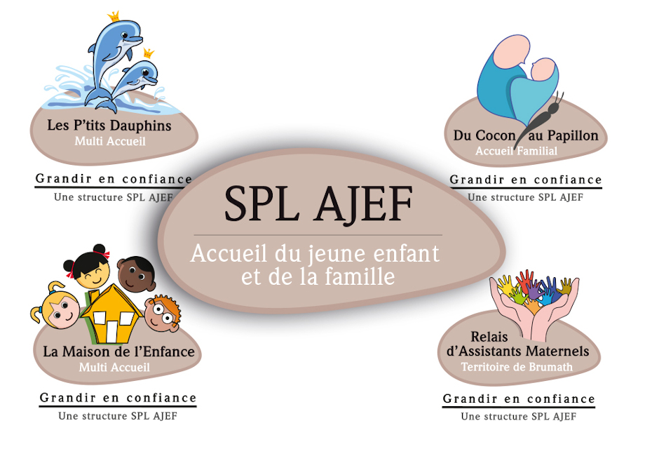 logos societes spl ajef